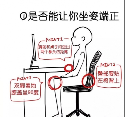 中欧手机版app的正确坐姿